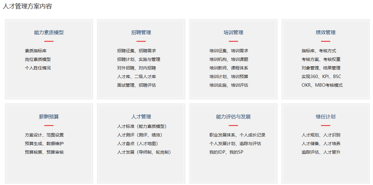 3人才管理方案.png