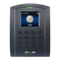 射频卡门禁终端SC102